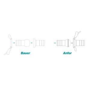 SPHERIC COUPLINGS