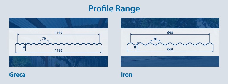 PROFILE RANGE