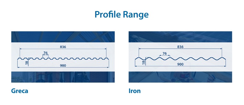 Profile range